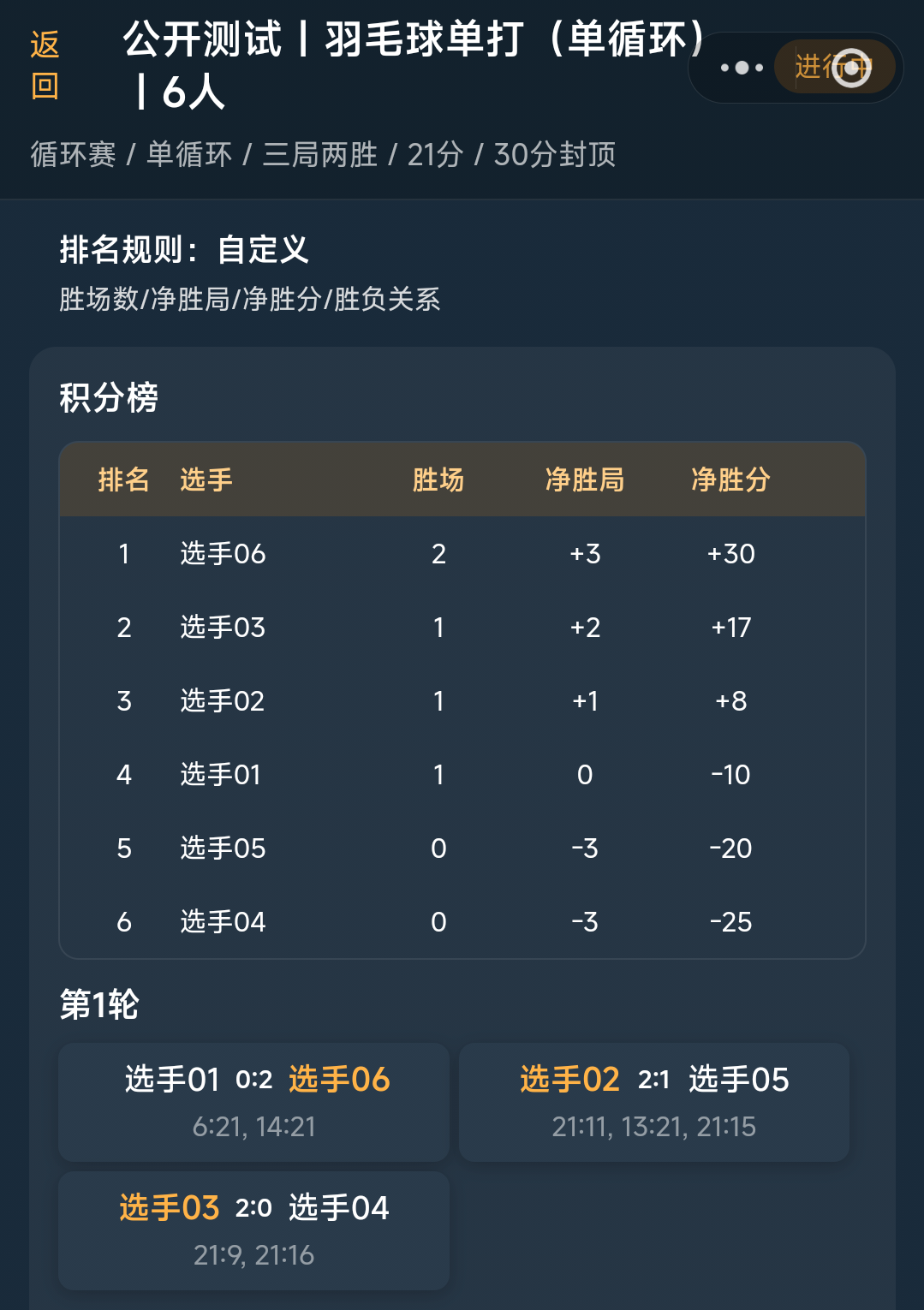 循环赛界面四