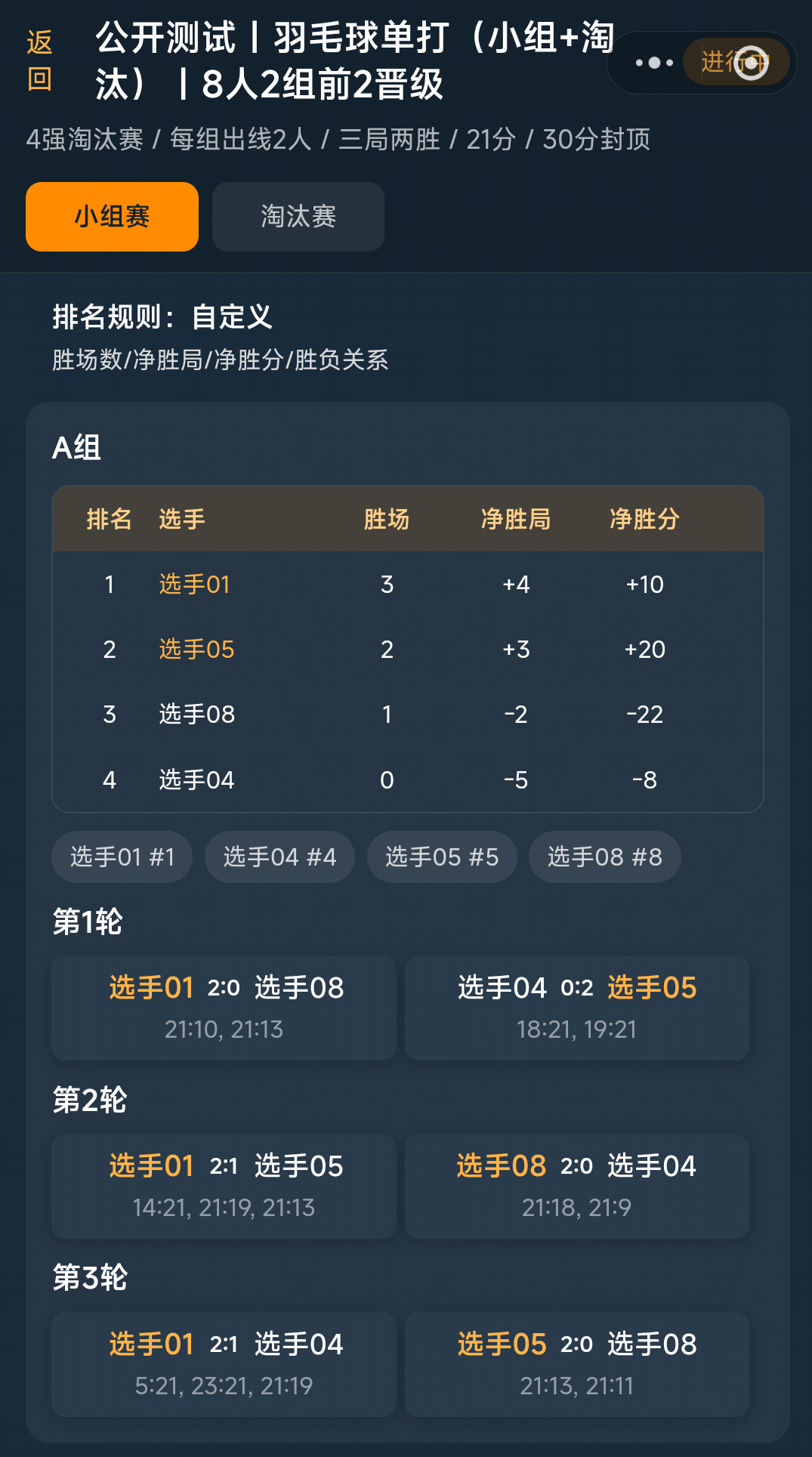 Eunomia 小组赛阶段赛程一