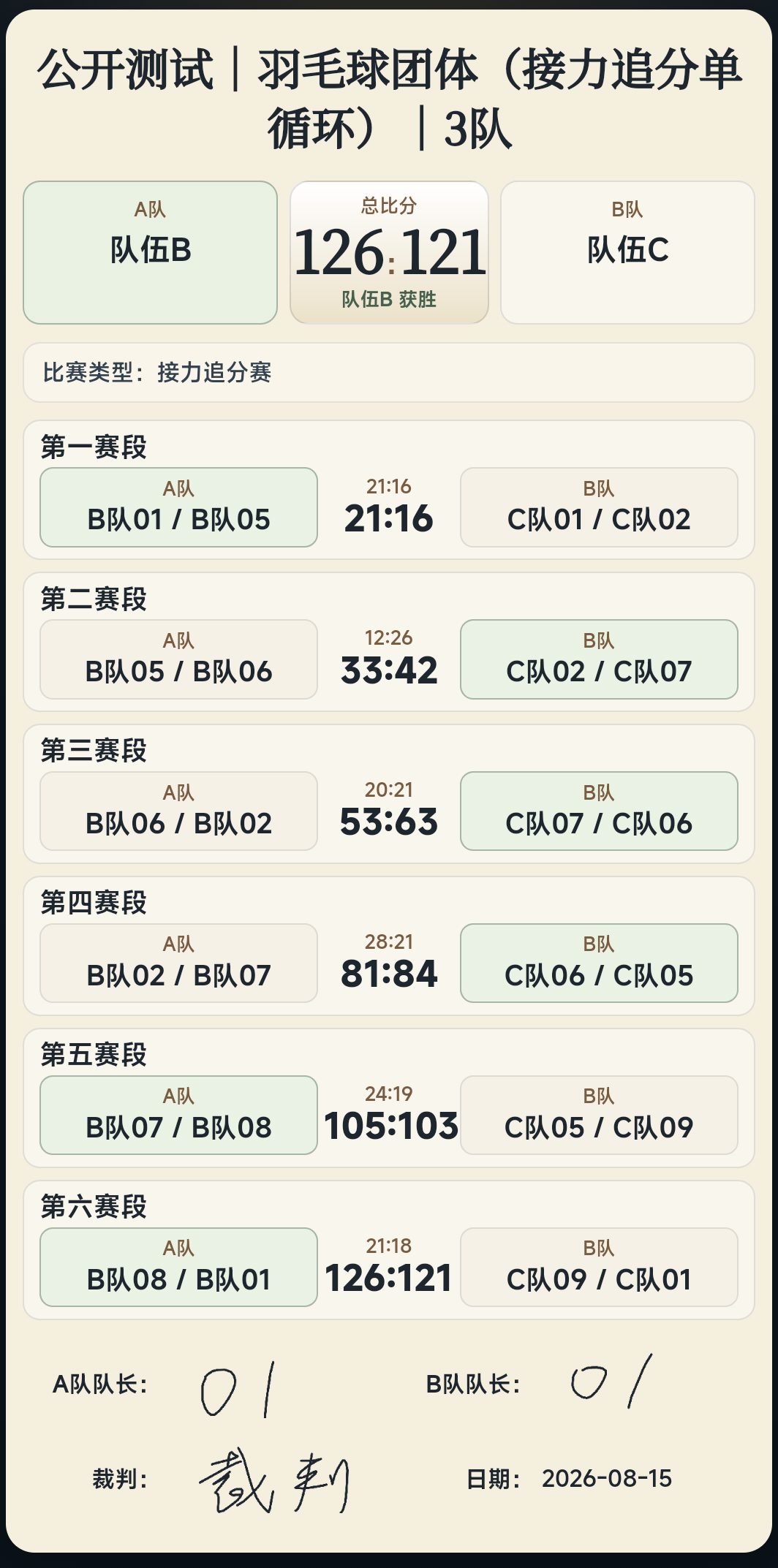羽毛球团体赛战报签名页面