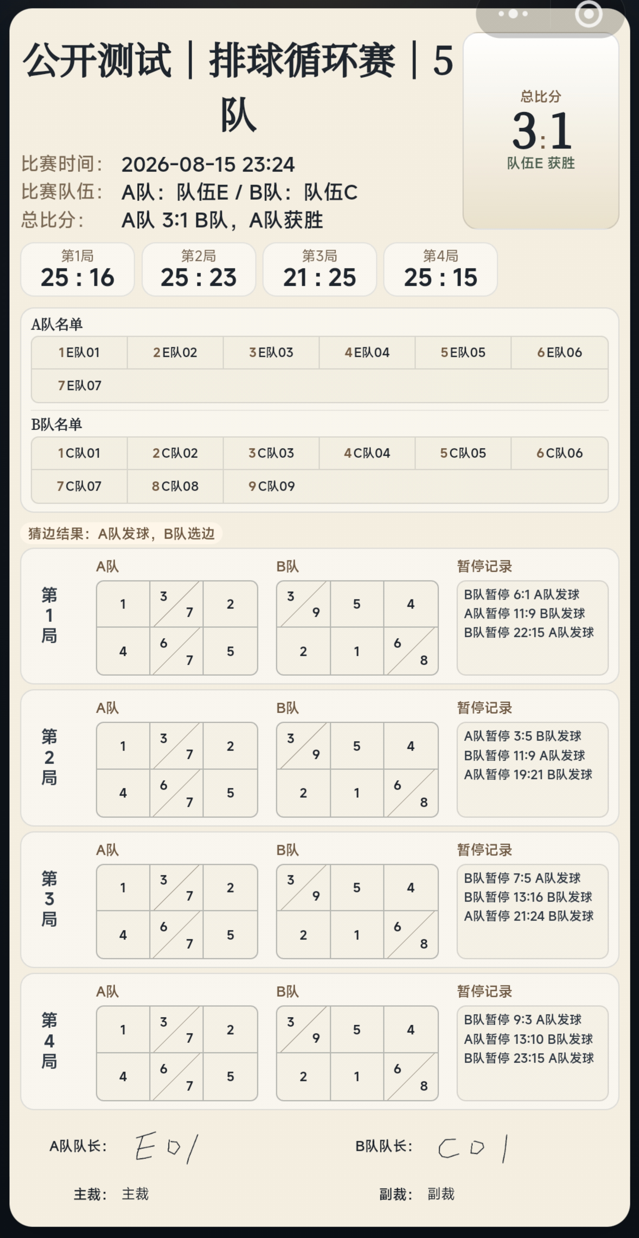 排球比赛赛后战报