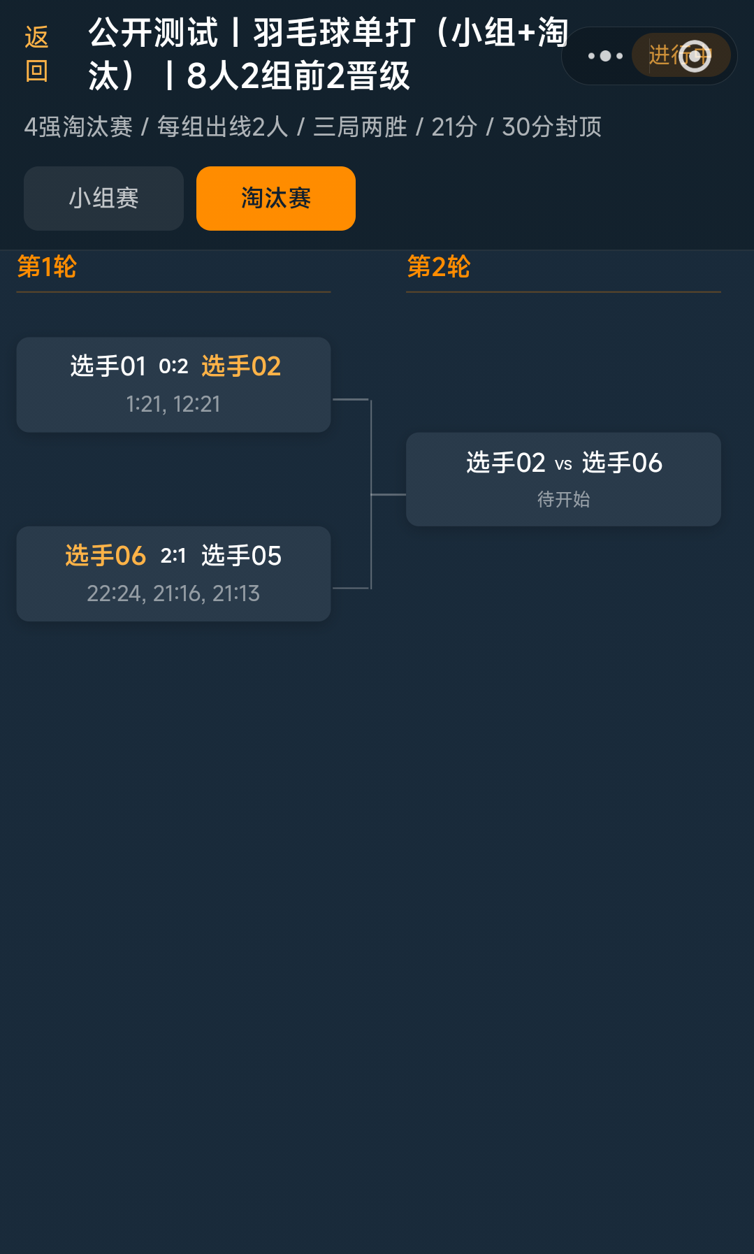 Eunomia 淘汰赛阶段赛程
